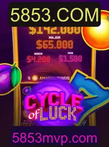 CycleofLuck: Um Novo Horizonte de Emoção no Jogo Online